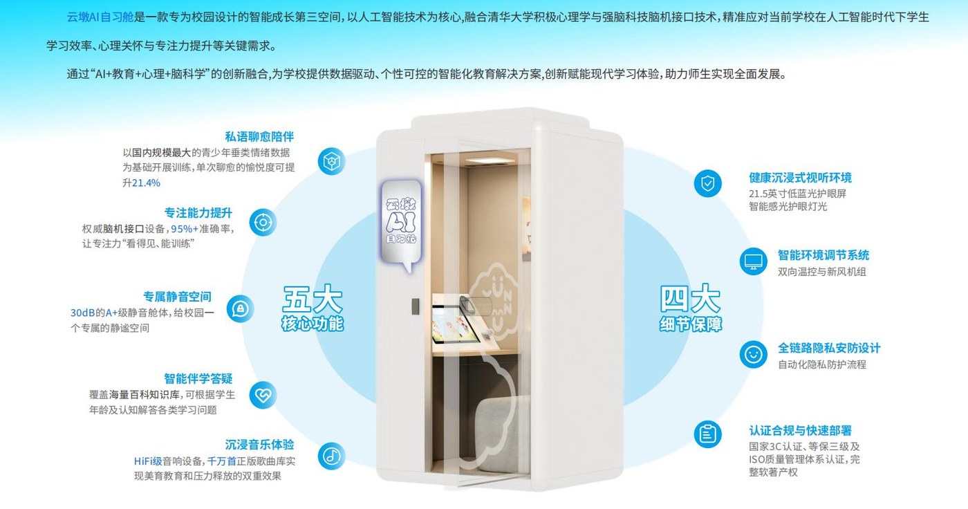 BrainCo AI 自习仓