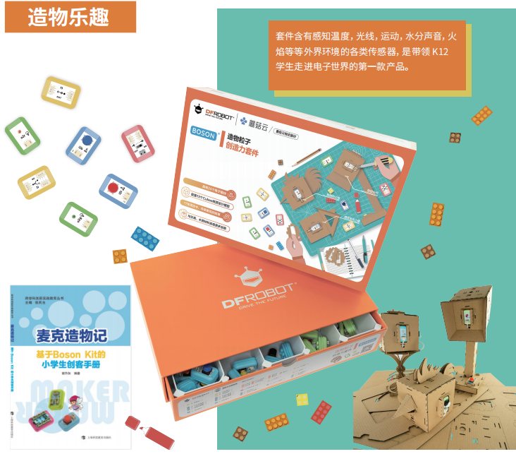 造物粒子创造力套件